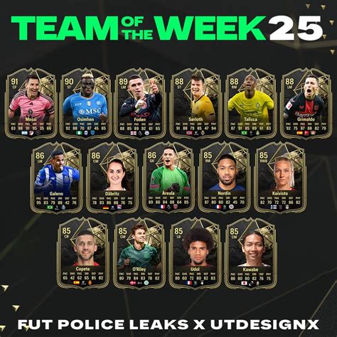 ea sports fc 24 leaks|FC 24: TOTW 30 leaked to feature Premier League stars